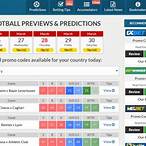 bet prediction for today matches